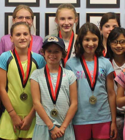 Portage County Kids Amateur