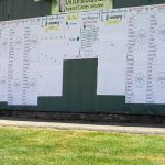 2015 Summit County Amateur Golf Championship