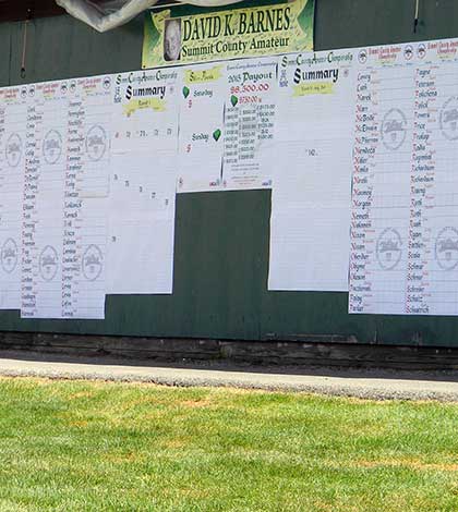 2015 Summit County Amateur Golf Championship