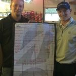 2016 Madison 2-M Fall Scramble