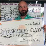 Pete Skirpstas Wins Coastal Players Tour event at CC of SC