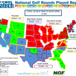 April 2019 Rounds Played YTD Report
