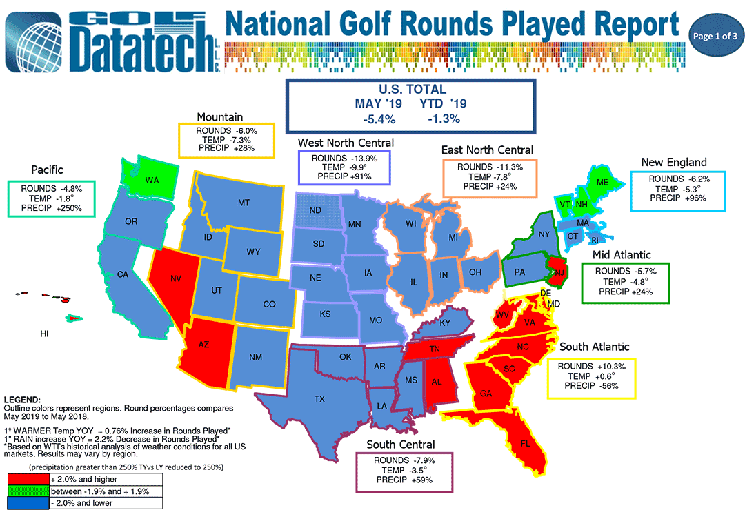 Golf Datatech Rounds Played Report 2019