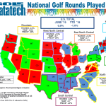 GolfDatatech 2019 June Rounds Played Report