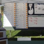 2019 The Egg Invitational