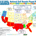 January 2020 Rounds Played Report