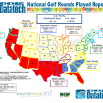 Feb 2020 Rounds Played Report