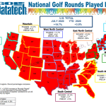 July 2020 Golf Datatec Rounds Played Report