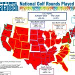 August 2020 Rounds Played Report