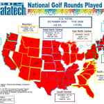 October 2020 Rounds Played Report Golf Datatech