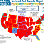 Nov 2020 Rounds Played Report