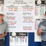Zachary Parker, Dylan Dunn