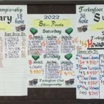 2022 Turkeyfoot Championship Scoreboard