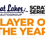 NOGA Player of the Year Standings