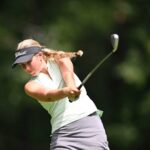 2024 Greatest Golfer Championships
