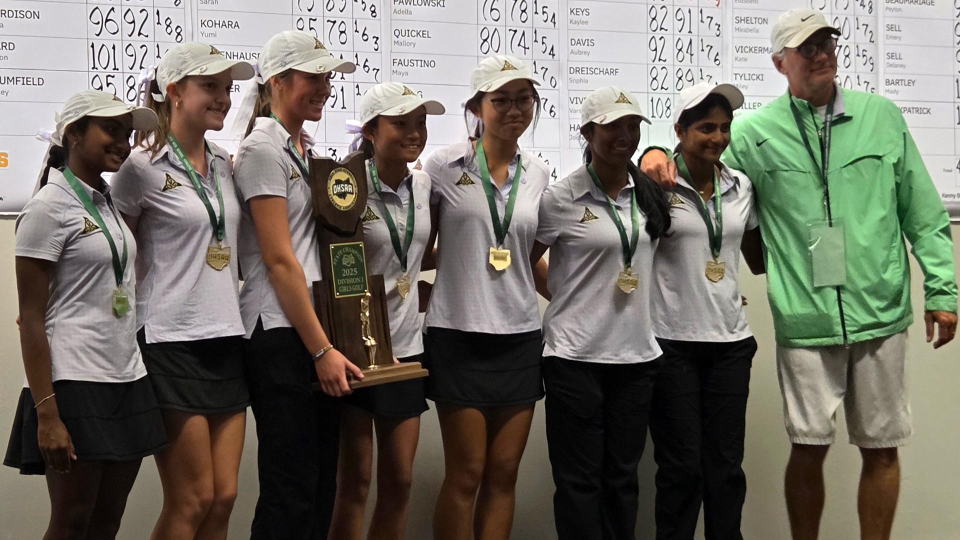 FINAL RESULTS: 2025 OHSAA Division I Girls State Tournament