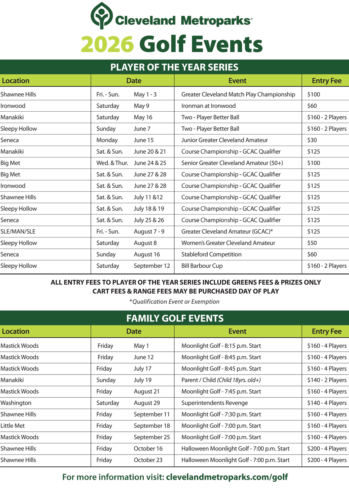 2026 Cleveland Metroparks Golf schedule