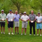 2026 U.S Senior Open Local Qualifiers